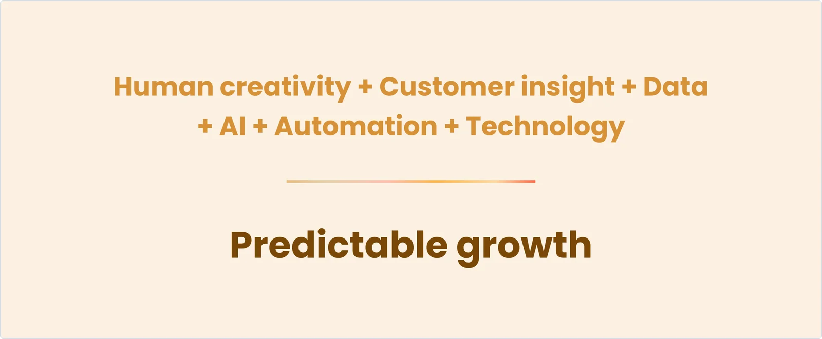 Human creativity + Customer insight + Data + AI + Automation + Technology = Predictable growth.