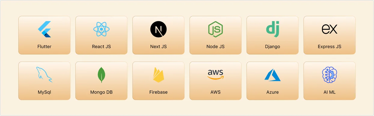 Technologies: Flutter, React JS, Next JS, Node JS, Django, Express JS, MySQL, MongoDB, Firebase, AWS, Azure, AI/ML.