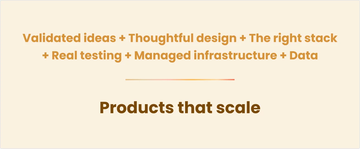 Validated ideas + Thoughtful design + The right stack + Real testing + Managed infrastructure + Data = Products that scale.